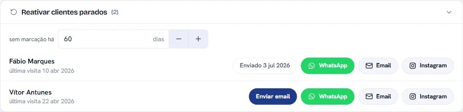 Ferramenta da app para reativar clientes parados, por email ou WhatsApp